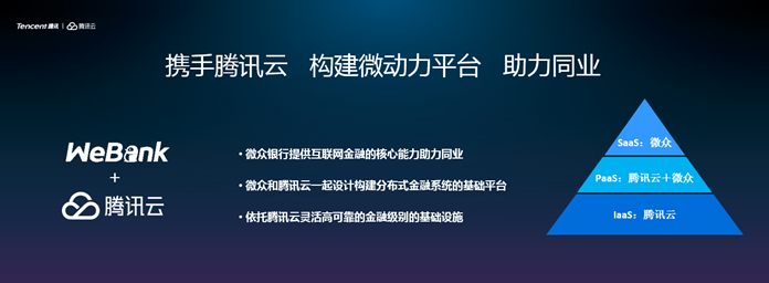 微眾銀行攜手騰訊云，推出面對(duì)金融業(yè)的區(qū)塊鏈BaaS云服務(wù)