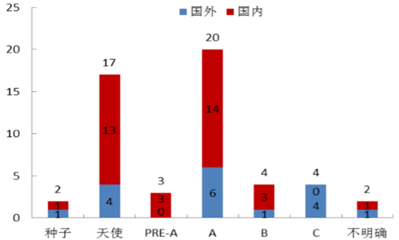無人機(jī)火爆深圳“雙創(chuàng)周”，但它們還能“飛”多久？ 